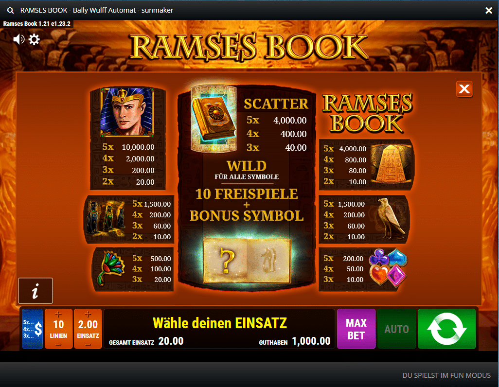 Ramses Book Paytable