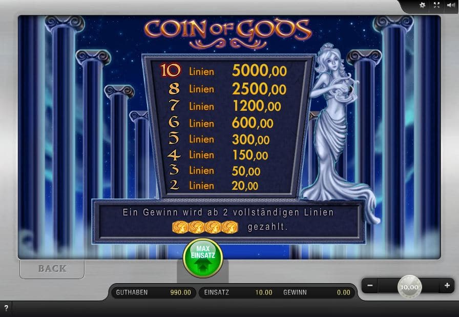 Coin of Gods Paytable