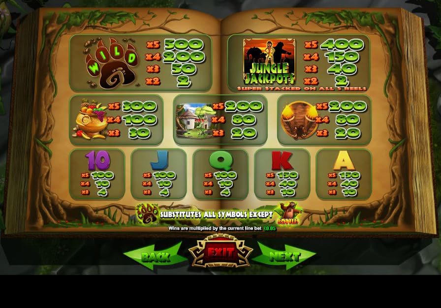 Jungle Jackpots Paytable