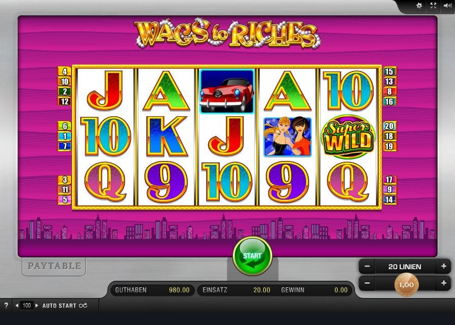 Wags to Riches Automatenspiel