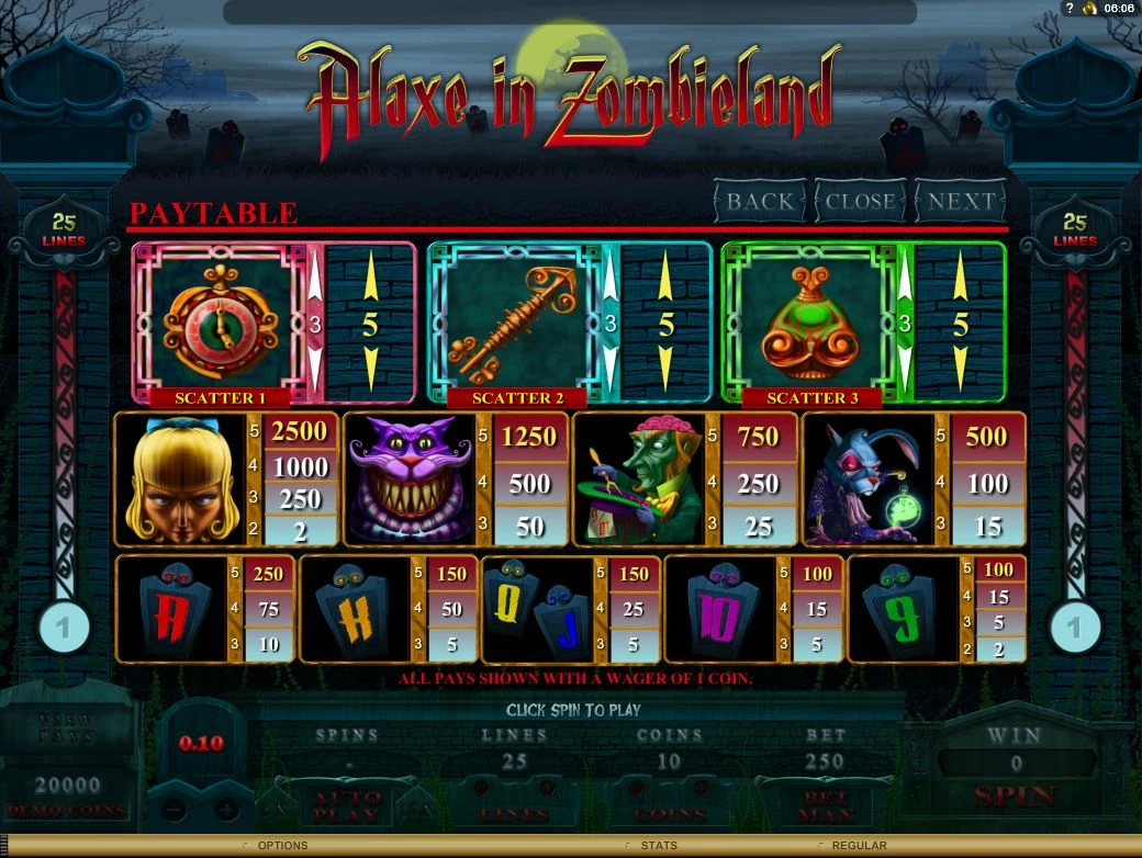 Alaxe in Zombieland Paytable