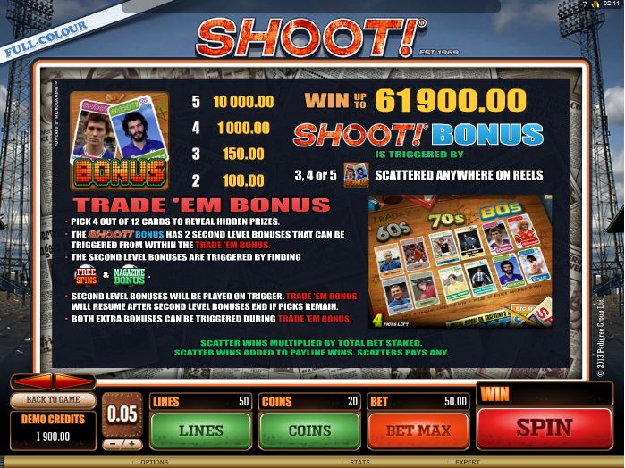 Shoot Paytable
