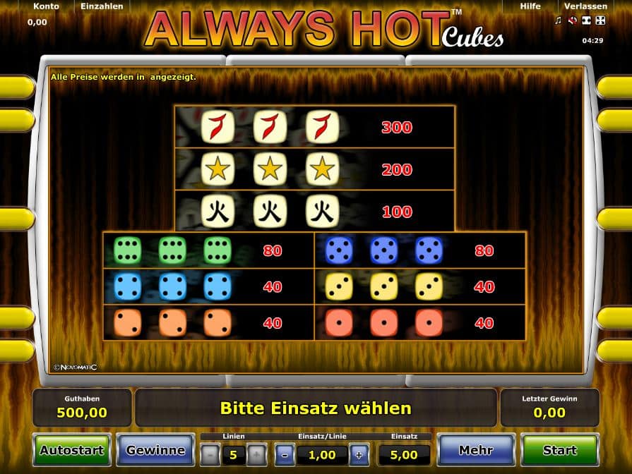 Always Hot Cubes Paytable