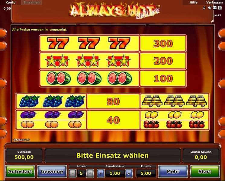 Always Hot Deluxe Paytable