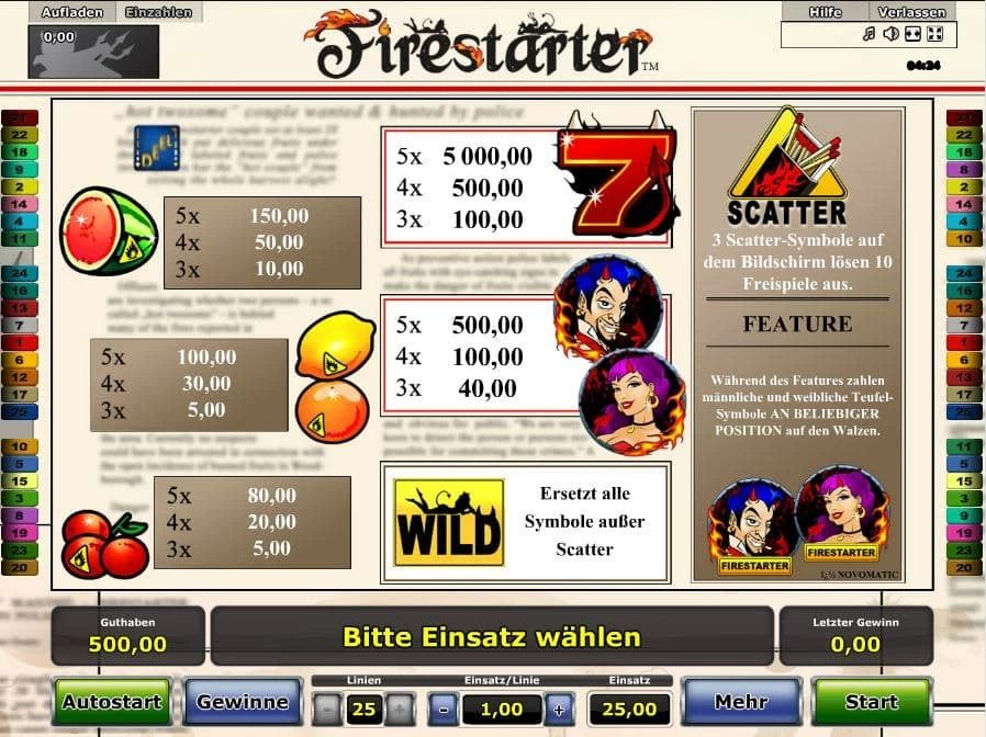 Firestarter Paytable