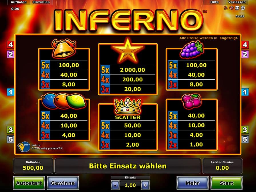 Inferno Paytable