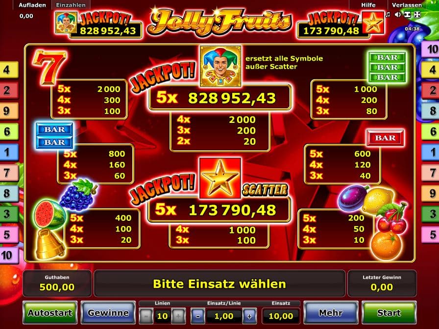 Jolly Fruits Paytable