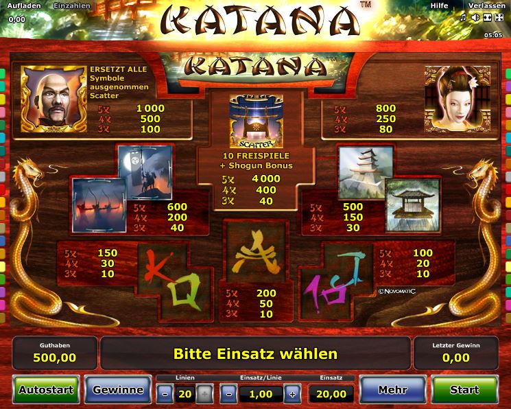 Katana Paytable