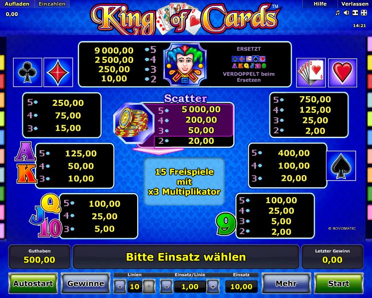 King of Cards Paytable