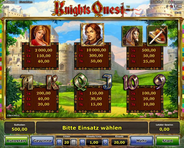 Knights Quest Paytable