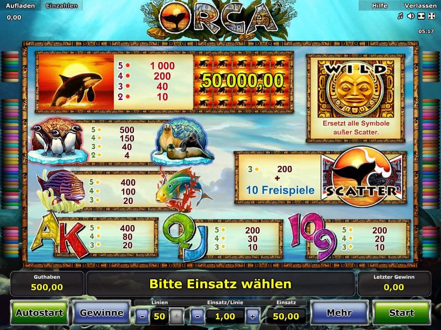 Orca Paytable