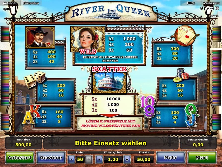 River Queen Paytable