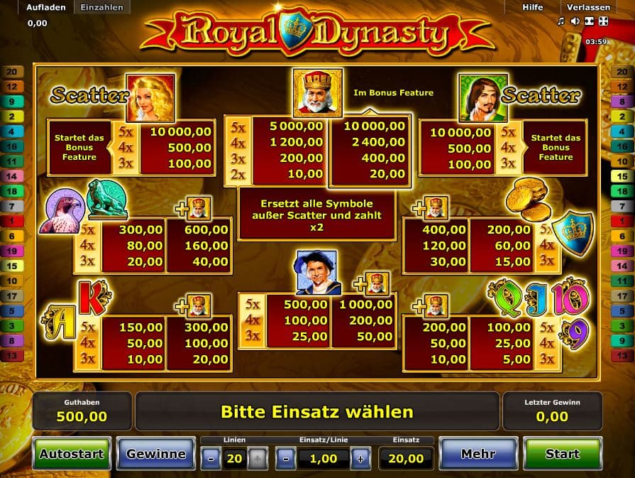 Royal Dynasty Paytable