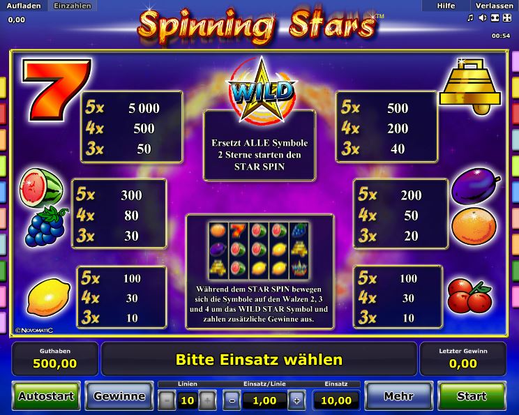 Spinning Stars Paytable