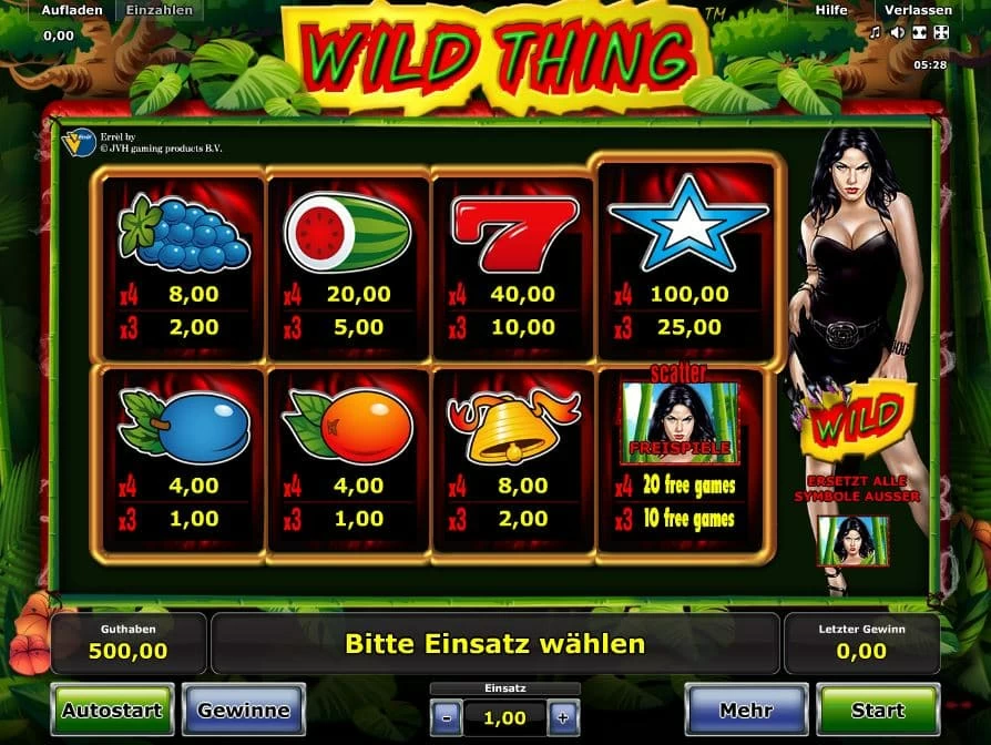 Wild Thing Paytable
