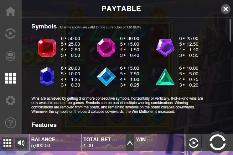 Gems of the Gods Paytable