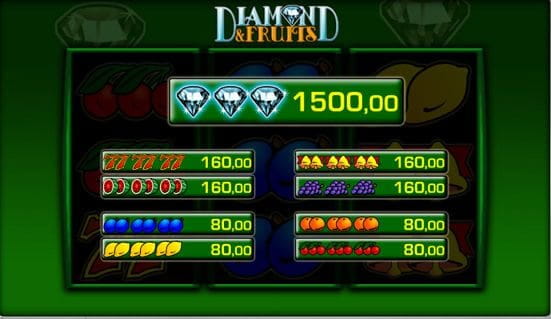 Diamond and Fruits Paytable