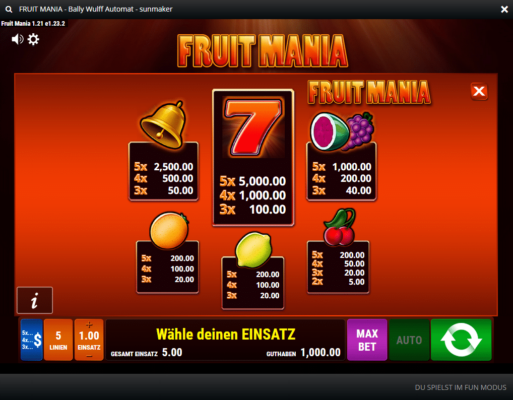 Fruit Mania Paytable