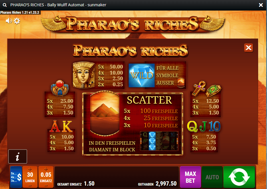 Pharaos Riches Paytable
