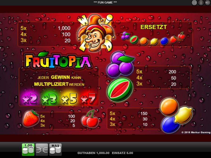 Fruitopia Paytable