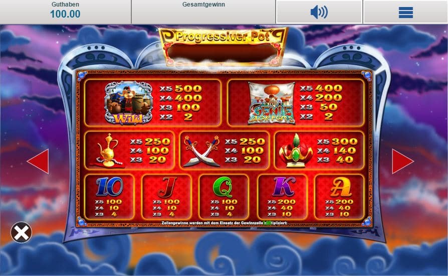 Genie Jackpots Paytable