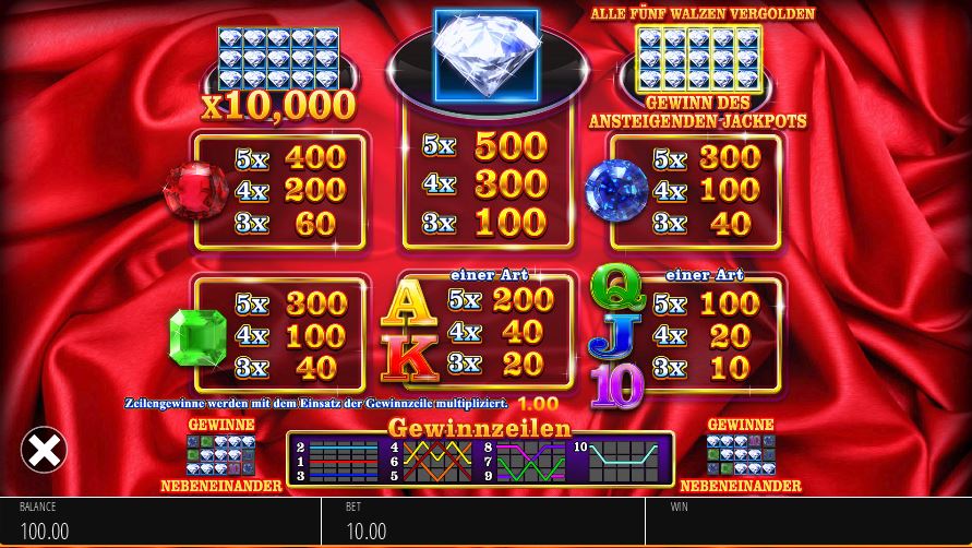 Super Diamond Deluxe Paytable