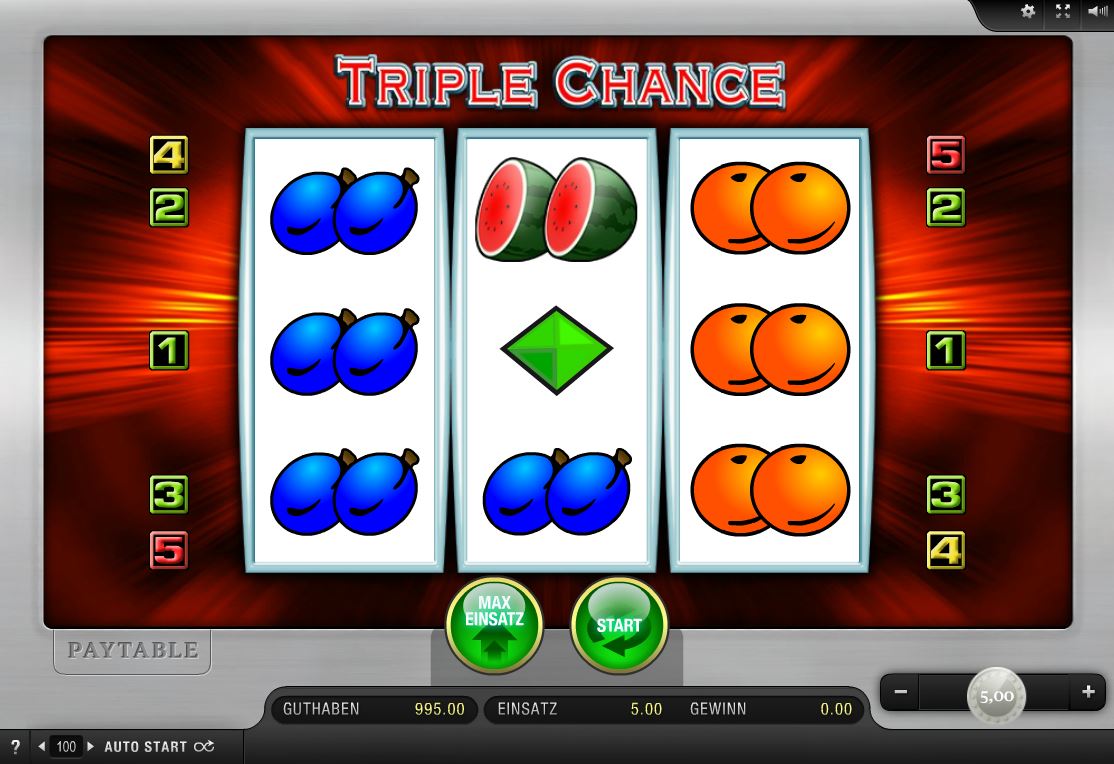 Triple Chance Online