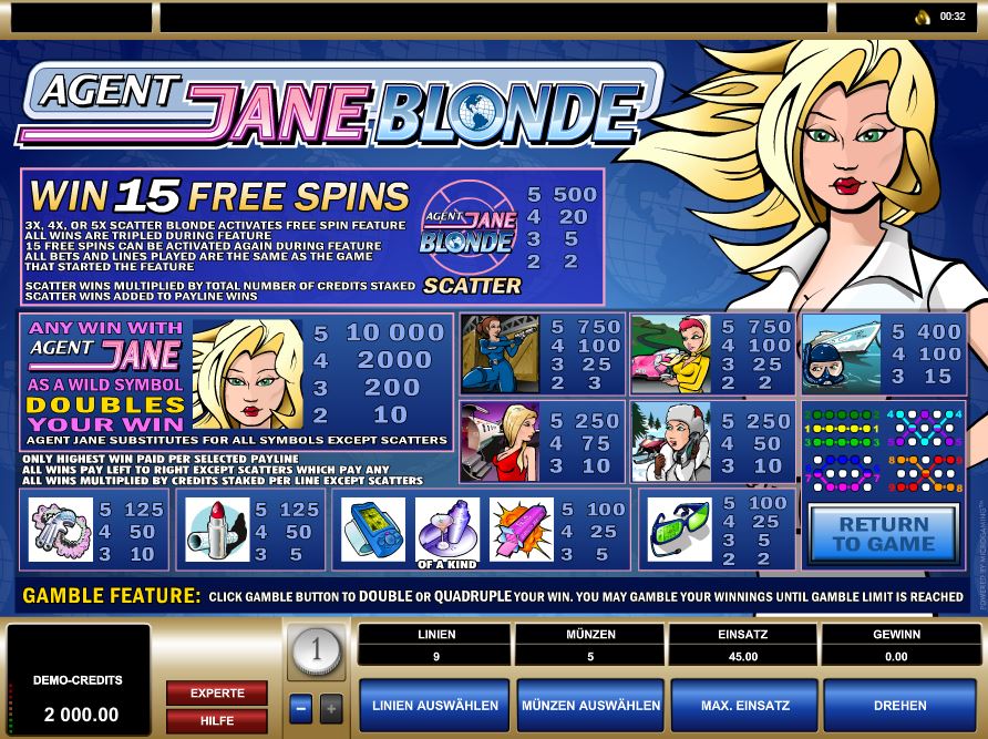 Agent Jane Blonde Paytable