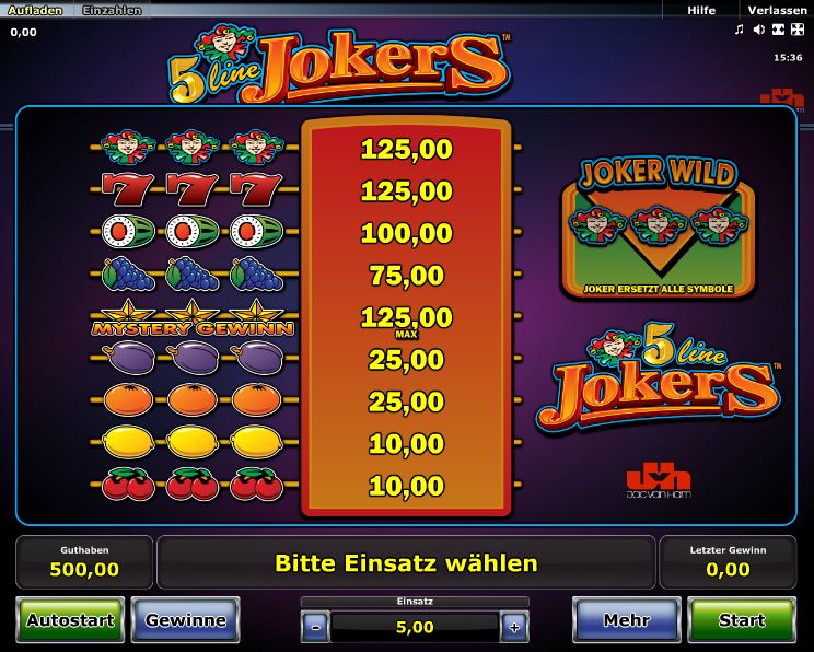 5 Line Jokers Paytable