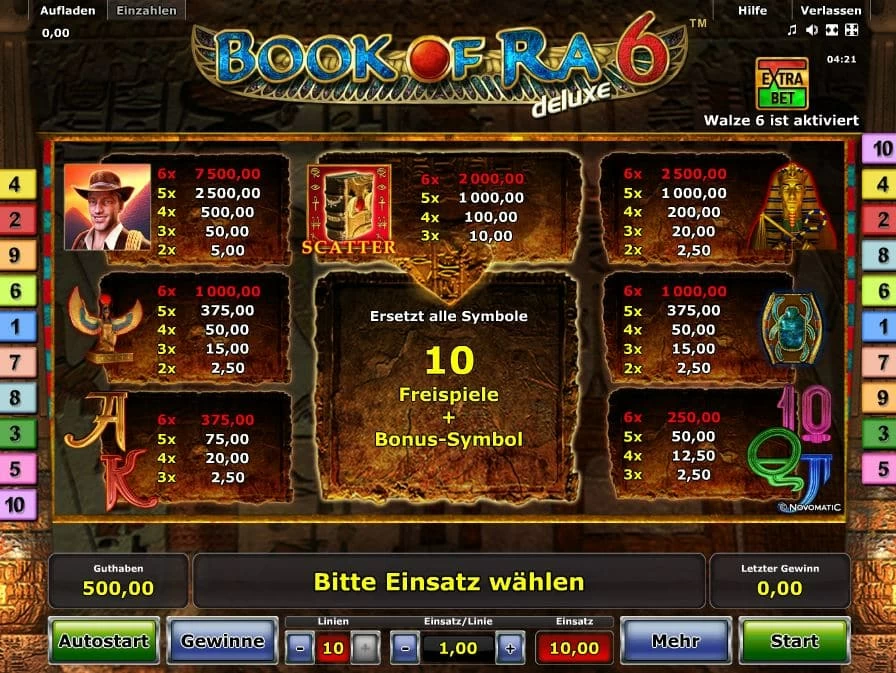 Book of Ra Deluxe 6 Paytable