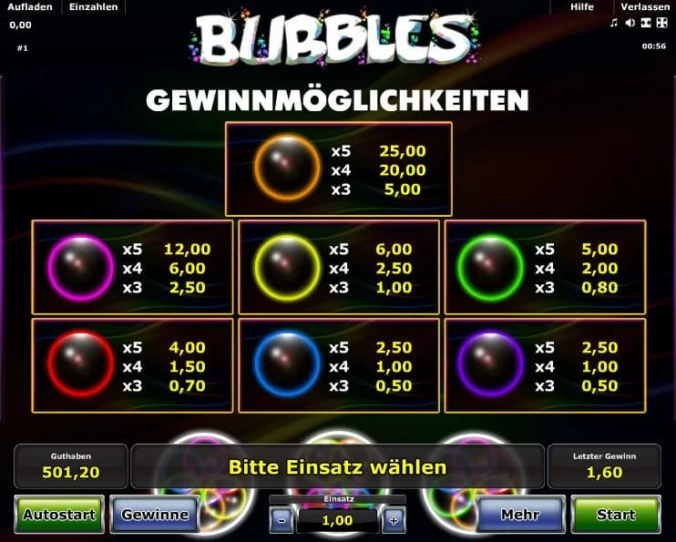 Bubbles Paytable