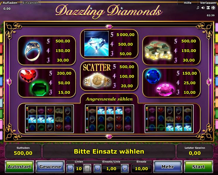 Dazzling Diamonds Paytable