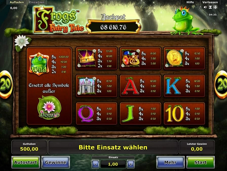 Frogs Fairy Tale Paytable