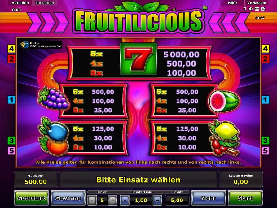 Fruitilicious Paytable