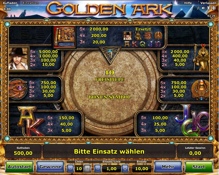 Golden Ark Paytable