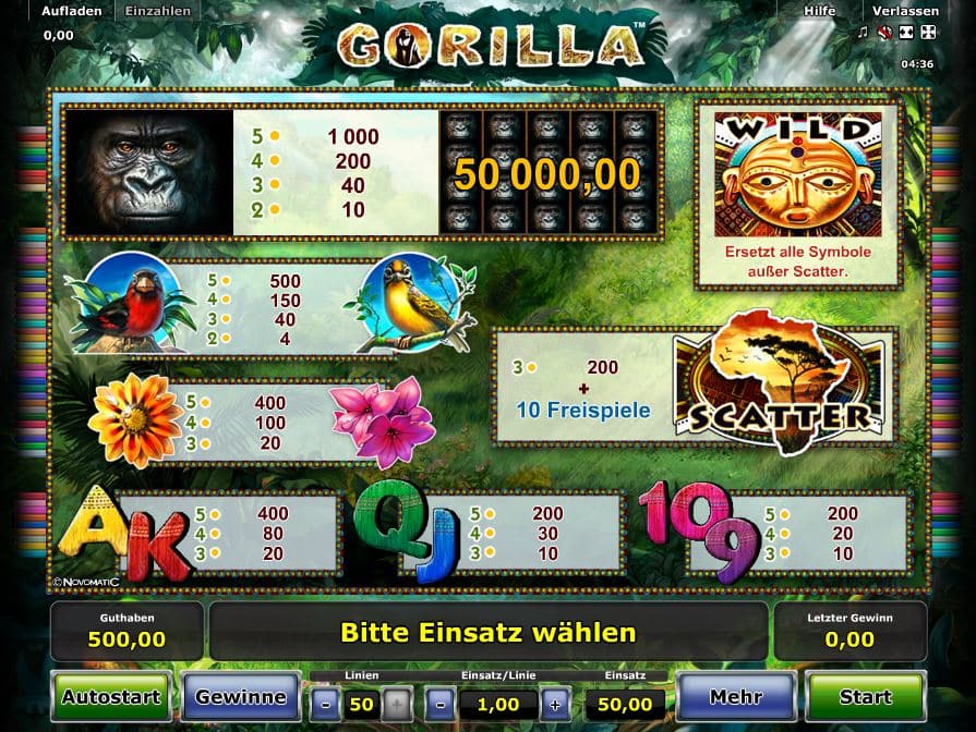 Gorilla Paytable