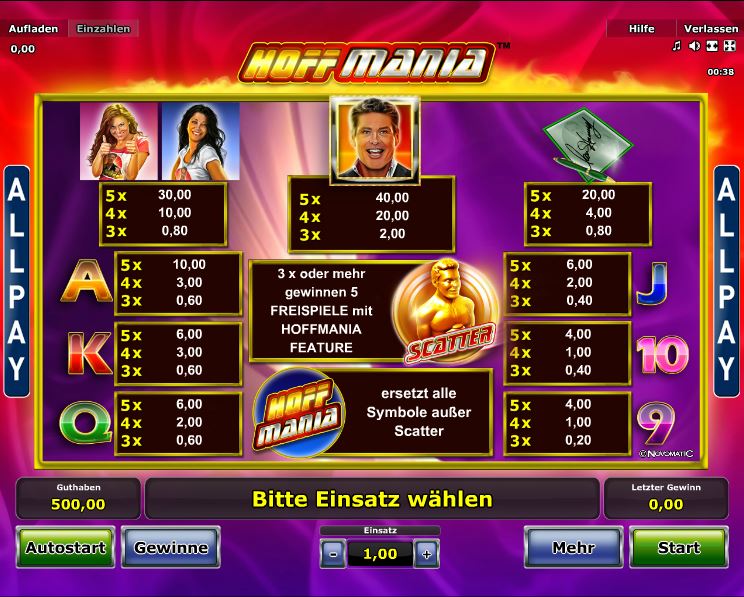 Hoffmania Paytable