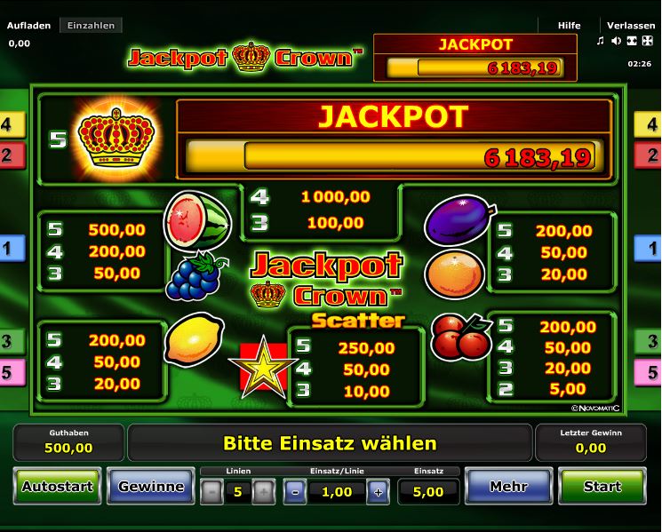 Jackpot Crown Paytable