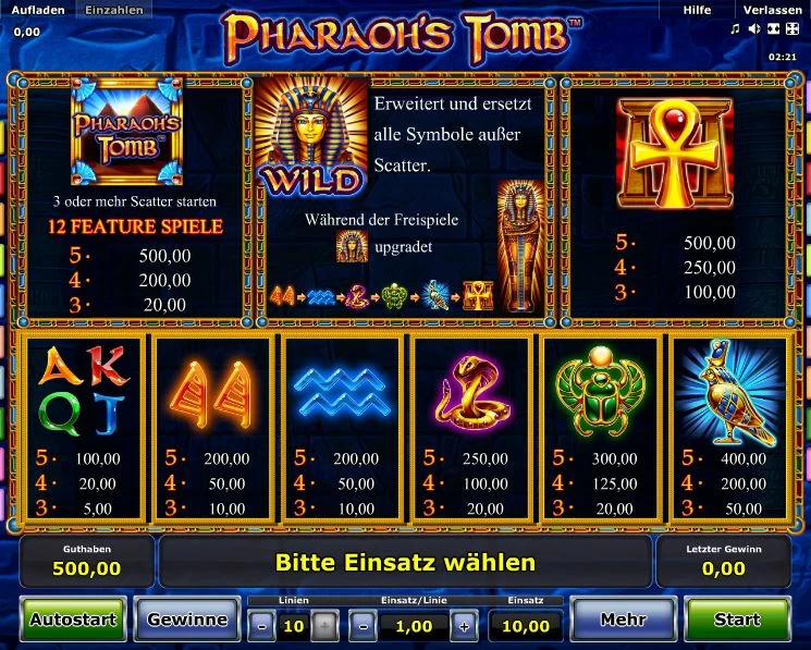 Pharaoh’s Tomb Paytable