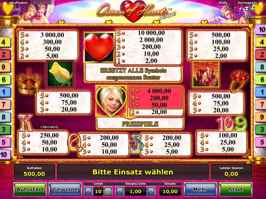 Queen of Hearts Deluxe Paytable