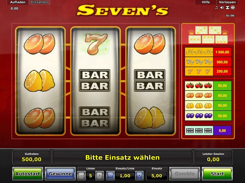 Seven’s Spielcasino Online